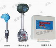 Φ80mm精品級(jí)蒸汽流量計(jì)